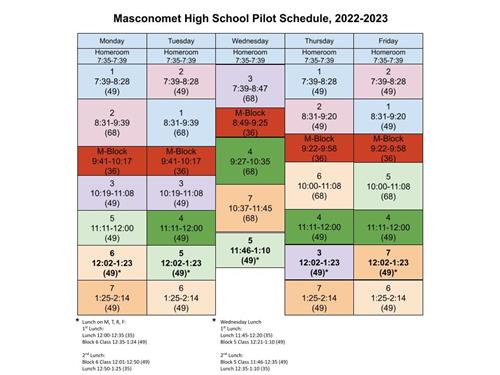 HS Schedule